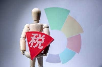 什么是企业所得税汇算清缴？1分钟带你全面了解汇算清缴