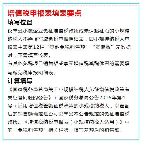 30分钟教您小规模纳税人账务处理流程