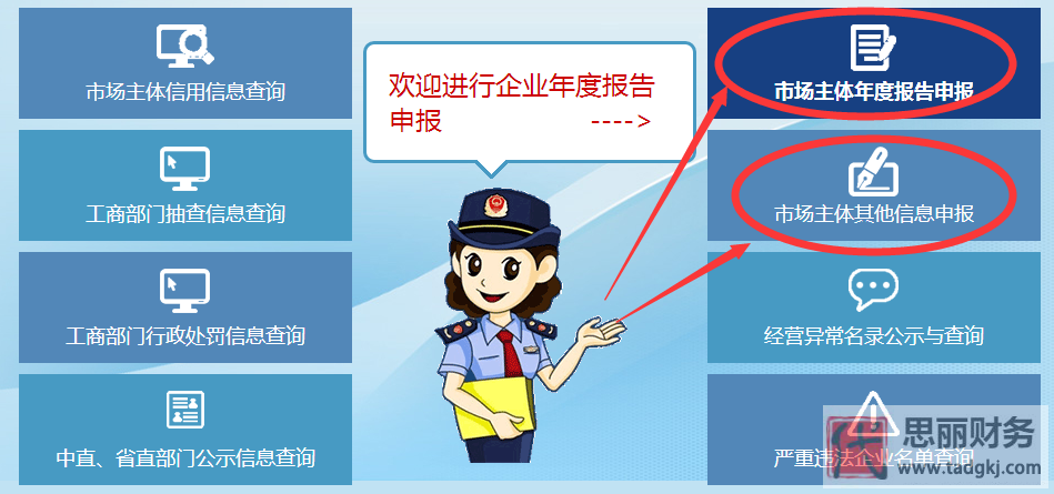 福建营业执照网上年检(年检步骤图文详解)
